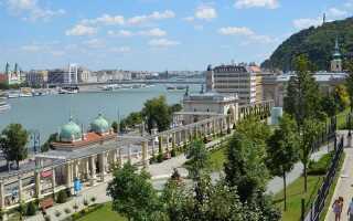 Будапешт в августе: крепости, музеи и купальни