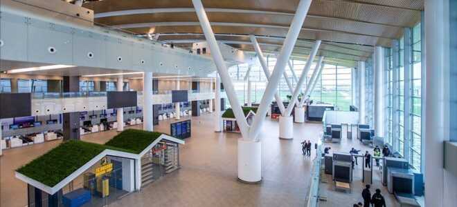 Что входит в холдинг «Аэропорты регионов»