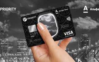 Priority Pass от Альфа-Банка