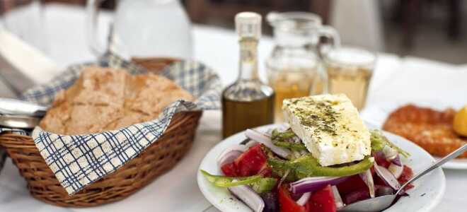 Что попробовать в Греции: стоимость питания в ресторанах и супермаркетах