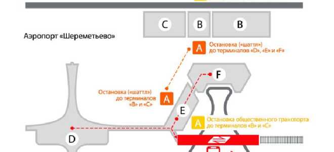 Как добраться до аэропорта Шереметьево