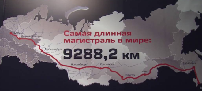 Самая длинная железная дорога в мире