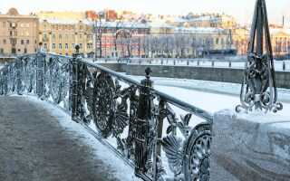 Санкт-Петербург в январе: Нева под тонкой коркой льда