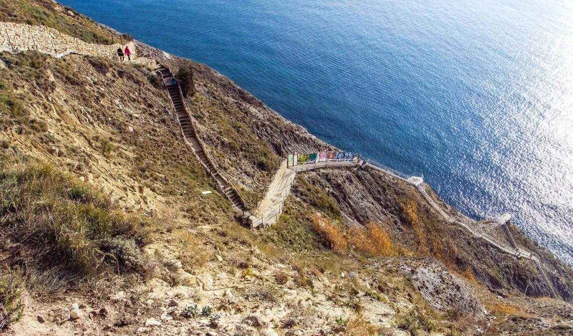 Погода в Анапе в ноябре