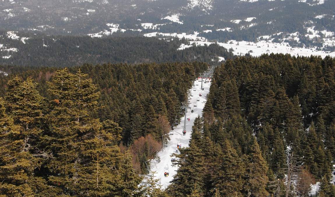 Горнолыжный отдых в Турции