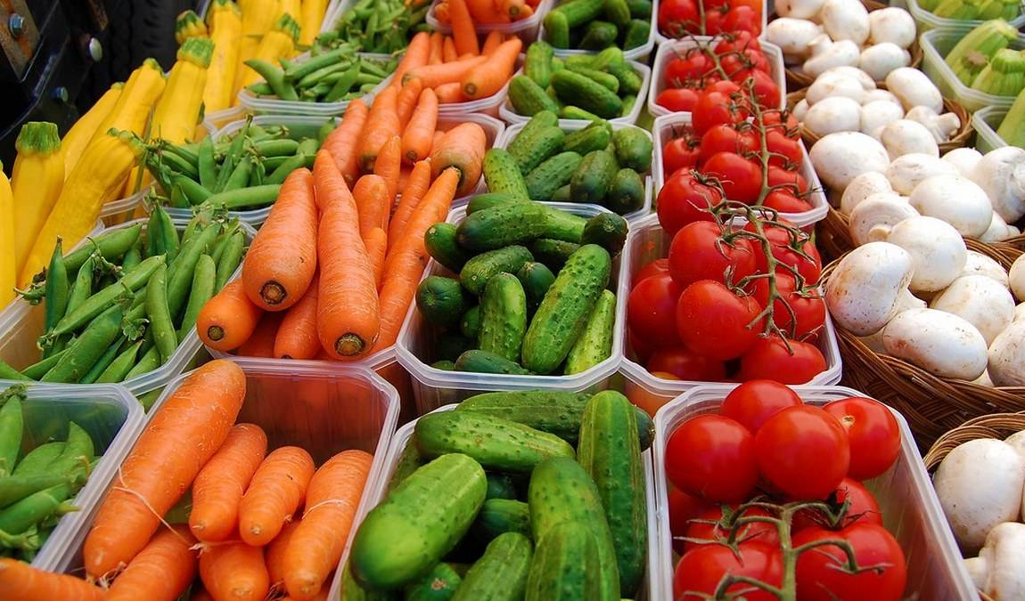 Цены на продукты питания в Адлере