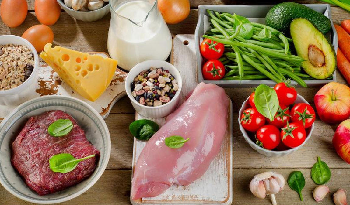 Цены на продукты питания в Абу-Даби